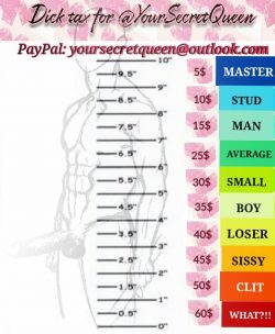 Where are you on the scale?