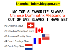 Top 5 favorite bdsm slave rated by chinese domme Alessandra